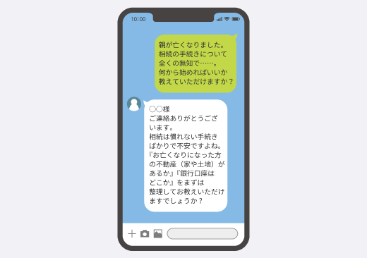 香川県高松市/相続LINE相談の流れ/司法書士
